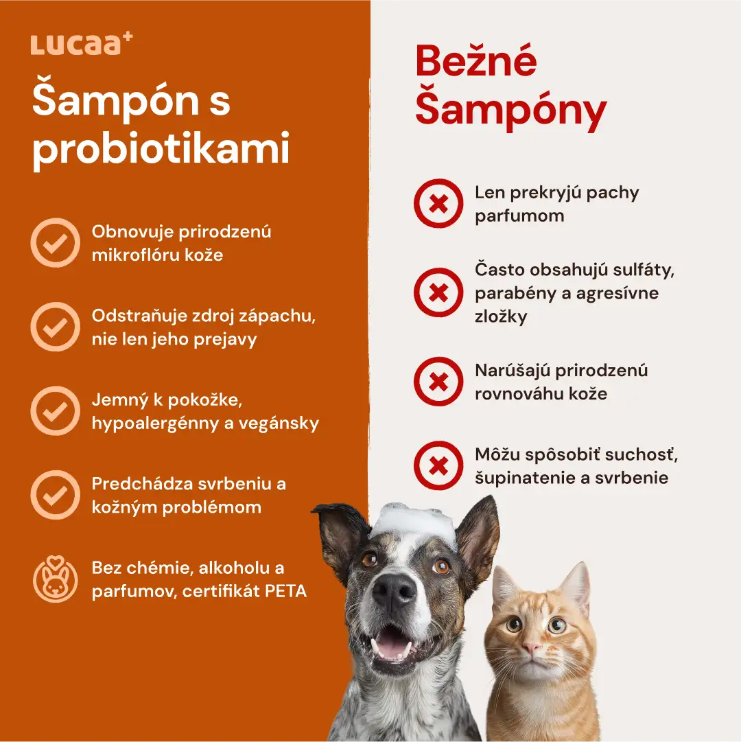 Lucaa+ Probiotický šampón