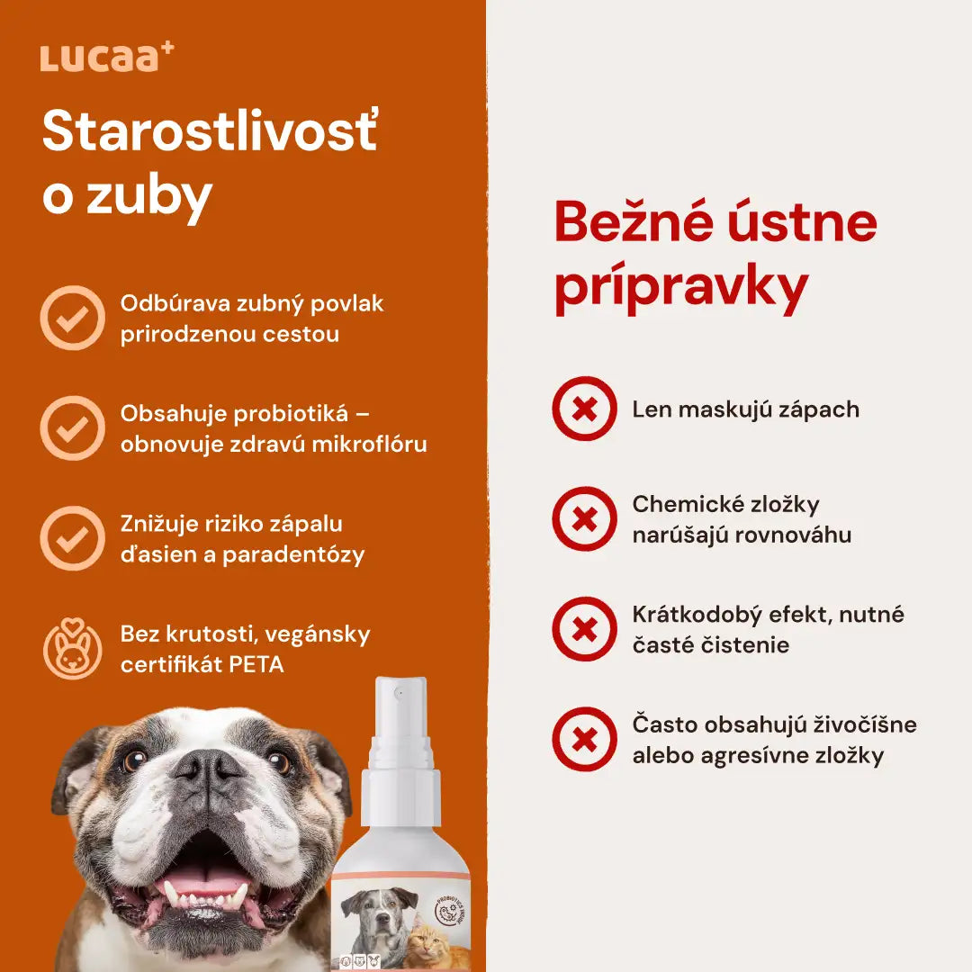 Lucaa+ Starostlivosť o zuby